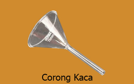 Corong Kaca